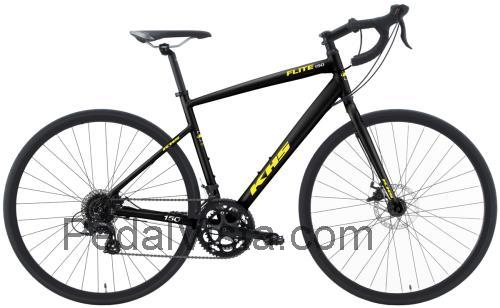 KHS Flite 150 fiche technique et avis